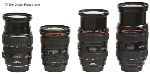 Canon-Normal-Zoom-Lenses-Ext.jpg