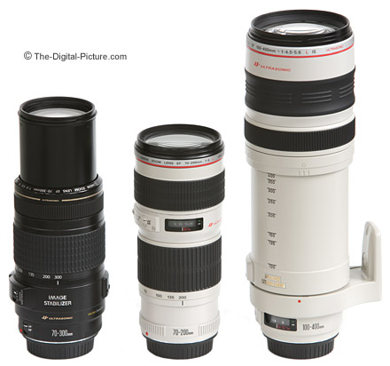 Canon-Telephoto-Zoom-Lenses-Extended.jpg